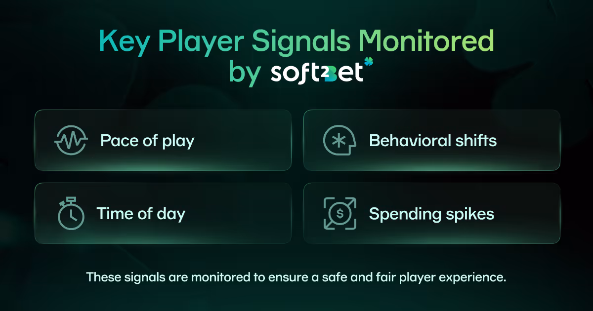 Key player signals monitored by Soft2Bet: pace of play, behavioral shifts, time of day and spending spikes