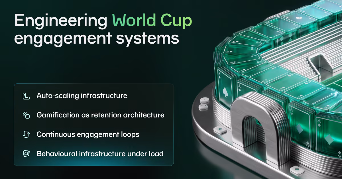 Engineering engagement systems for major tournaments: auto-scaling infrastructure, gamification as retention architecture and continuous engagement loops
